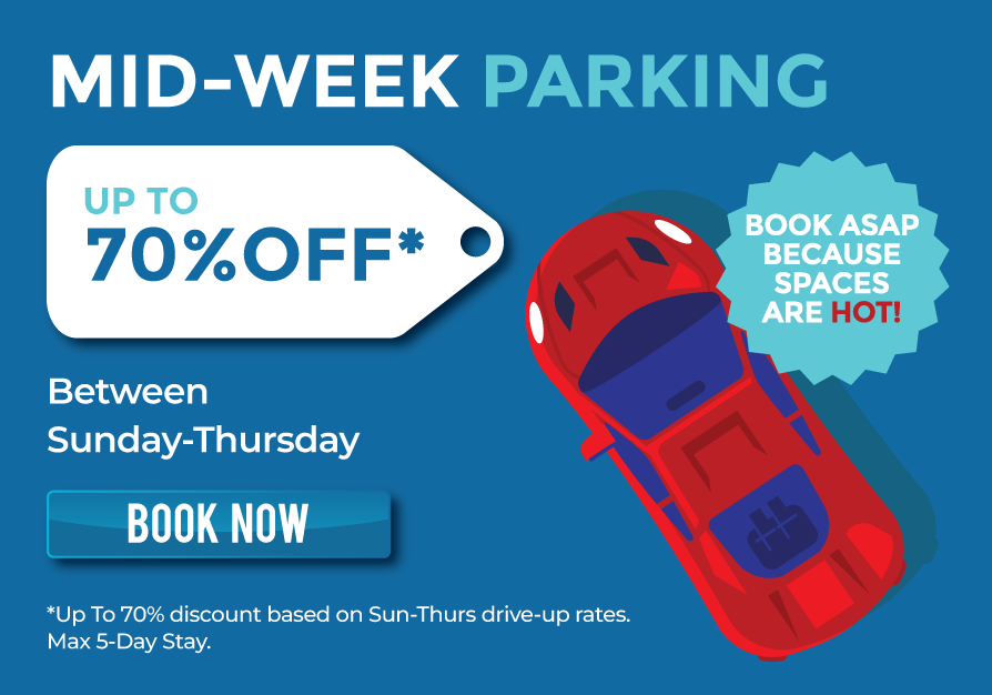 Airport PArking Sydney Special